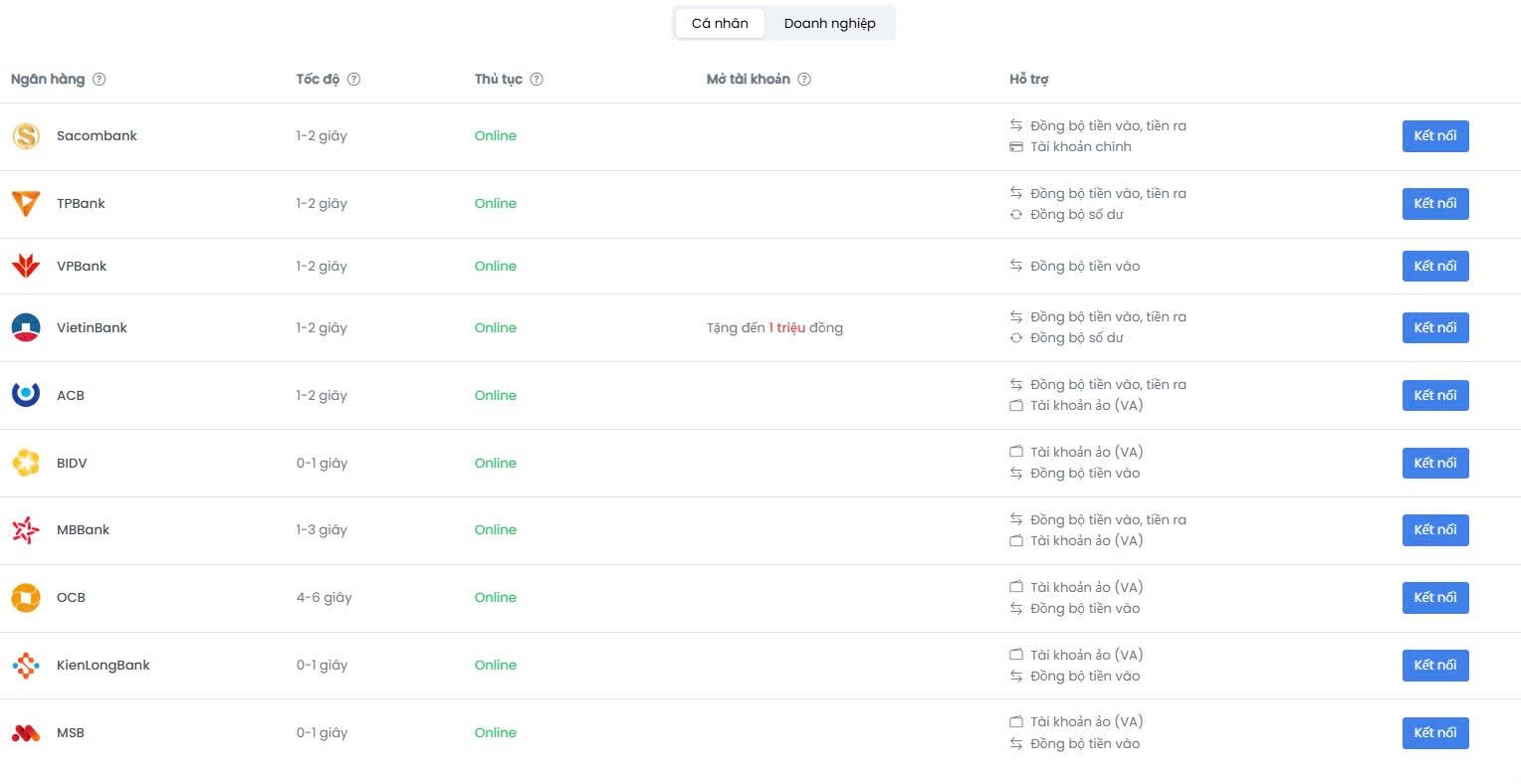 Trang ket noi ngan hang SePay